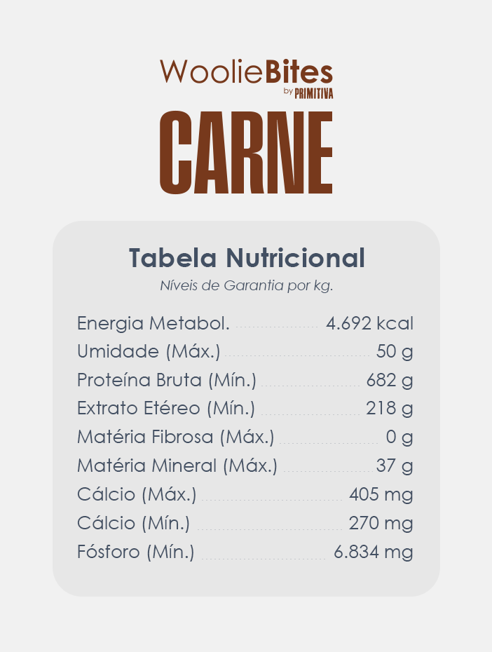 Tabela nutricional Woolie Bites Carne