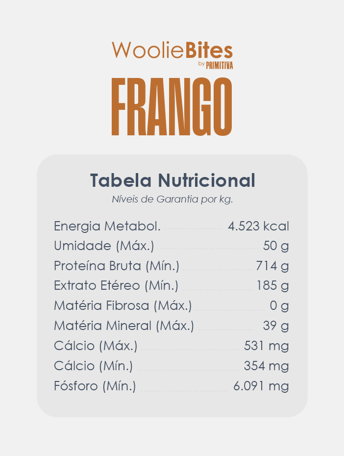 Tabela nutricional Woolie Bites Frango
