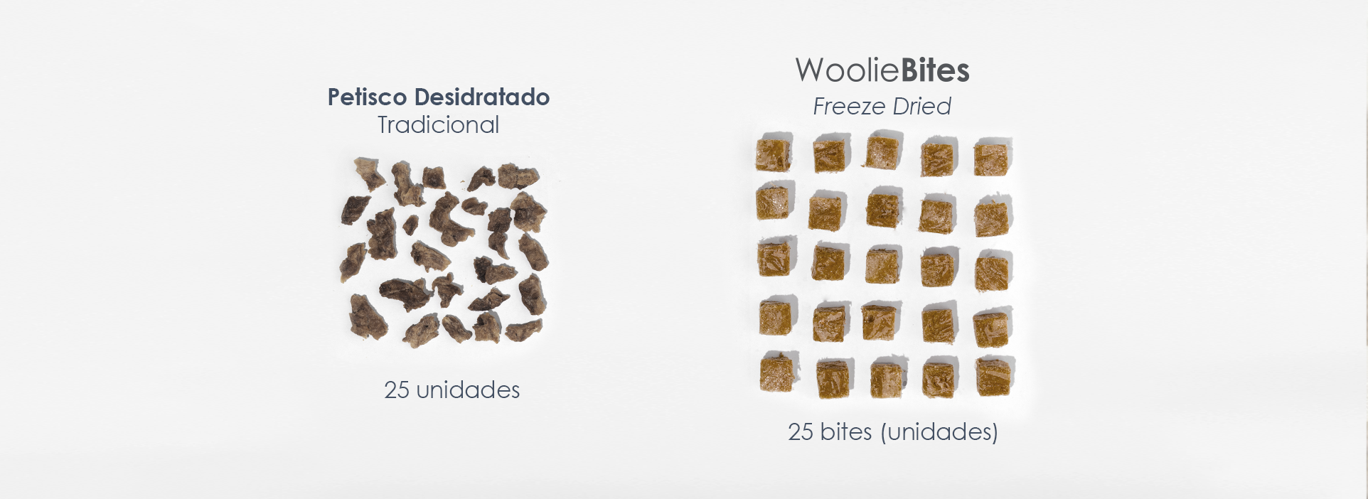 Woolie Bites: comparação com petisco tradicional