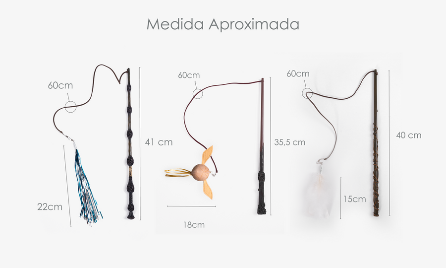 Tabela de medidas do produto