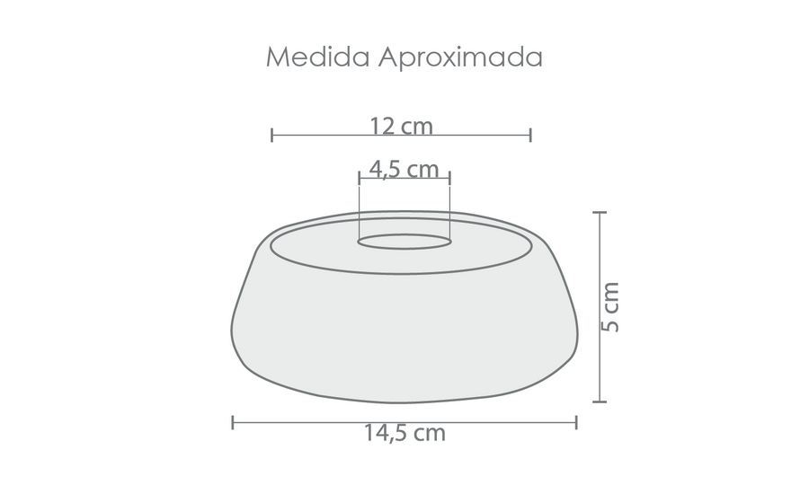Tabela de medidas do produto