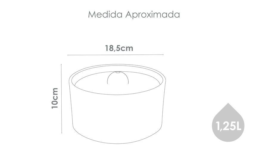Tabela de medidas do produto