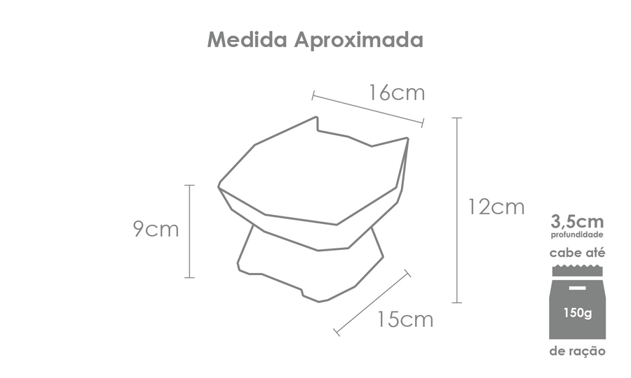 Tabela de medidas do produto
