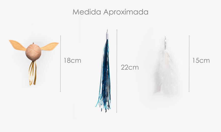 Tabela de medidas do produto