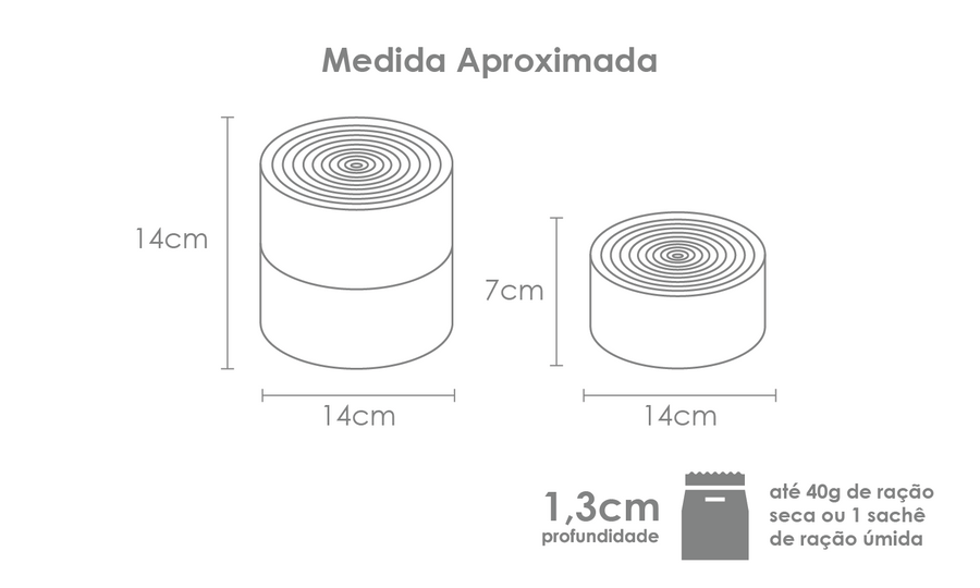 Tabela de medidas do produto