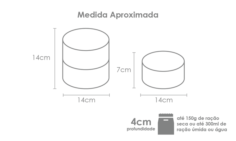 Tabela de medidas do produto