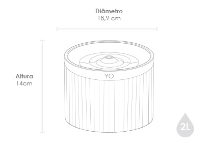 Tabela de medidas do produto