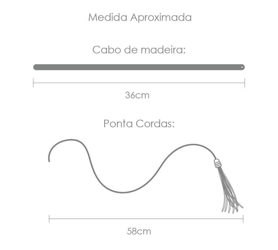 Tabela de medidas do produto