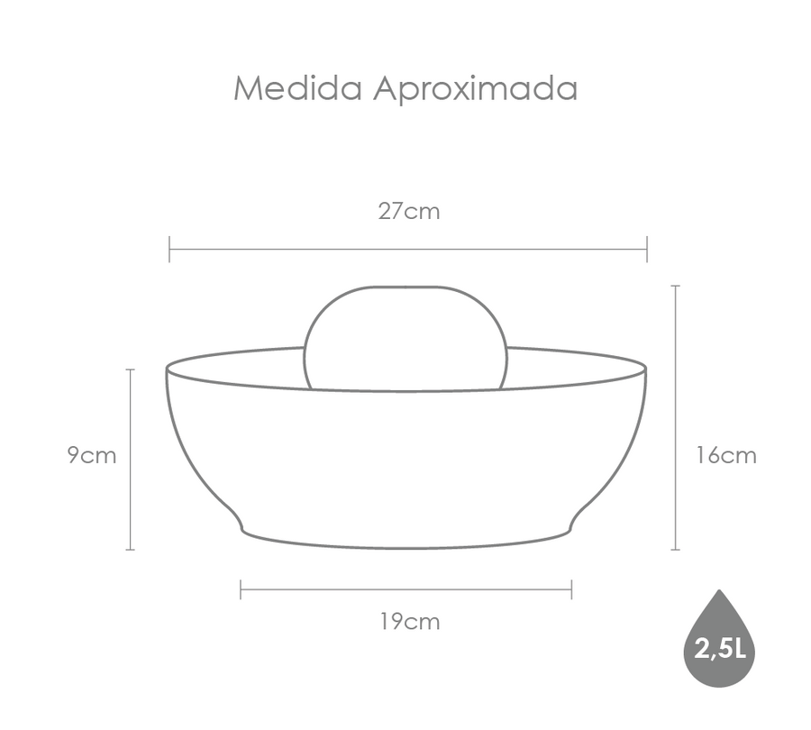 Tabela de medidas do produto