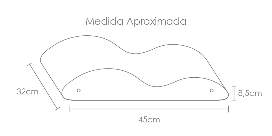 Tabela de medidas do produto