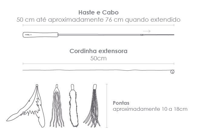 Tabela de medidas do produto